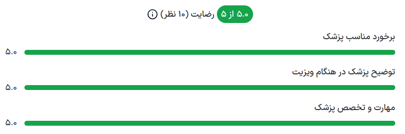کامنت